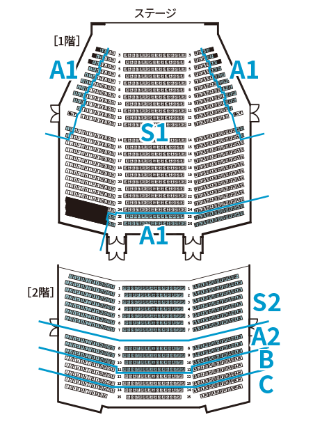 JR東日本四季劇場　春　見え方